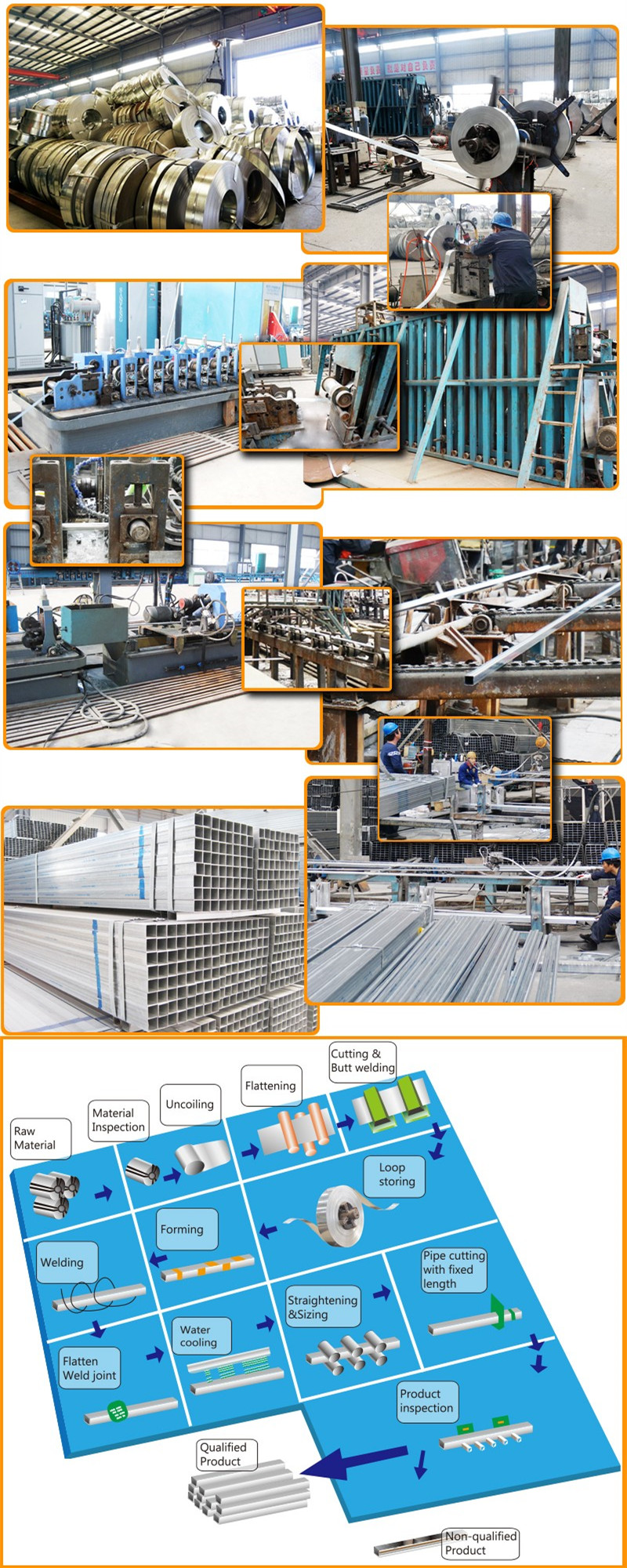Read more about the article Modifications in oil casing technical advanced materials adoption challenges: Ramifications and responses.
